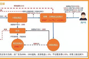 香港马会总资料截图0